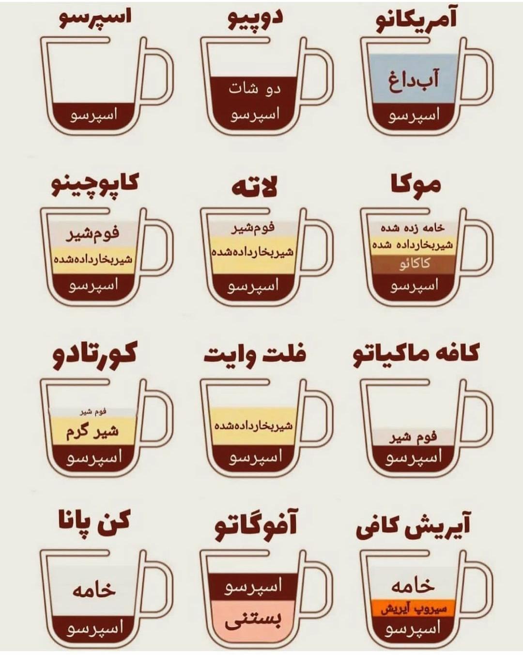 بارمن نمایشگاه